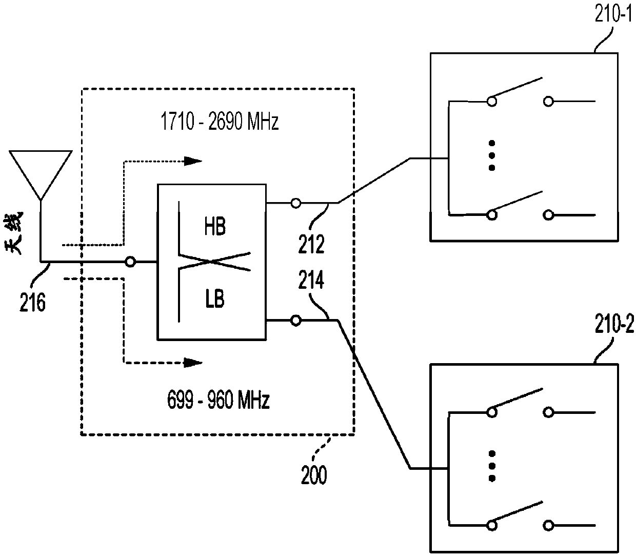 Multi-density MIM capacitor for improved passive on glass (POG) multiplexer performance