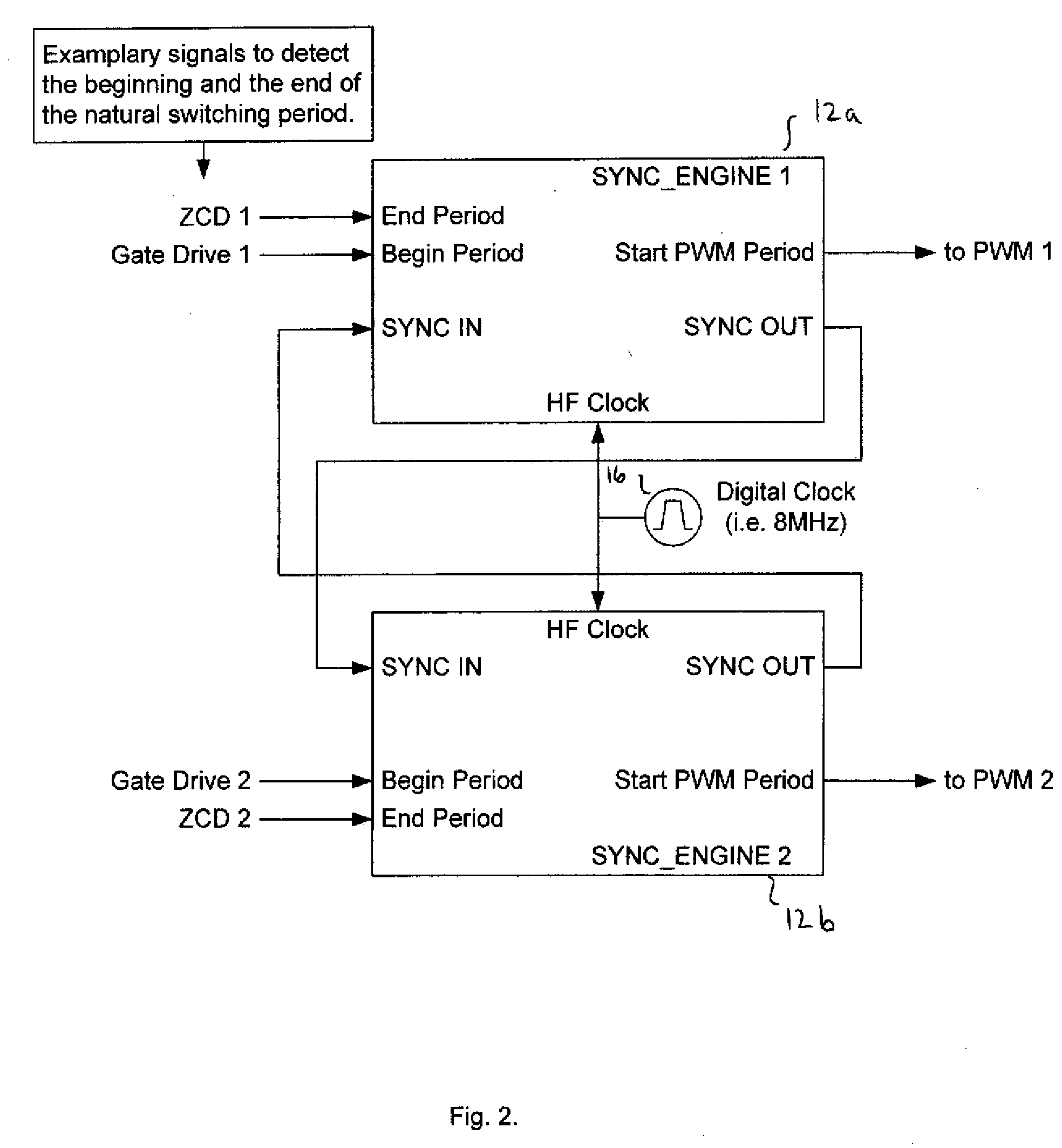 Synchronizing Frequency and Phase of Multiple Variable Frequency Power Converters