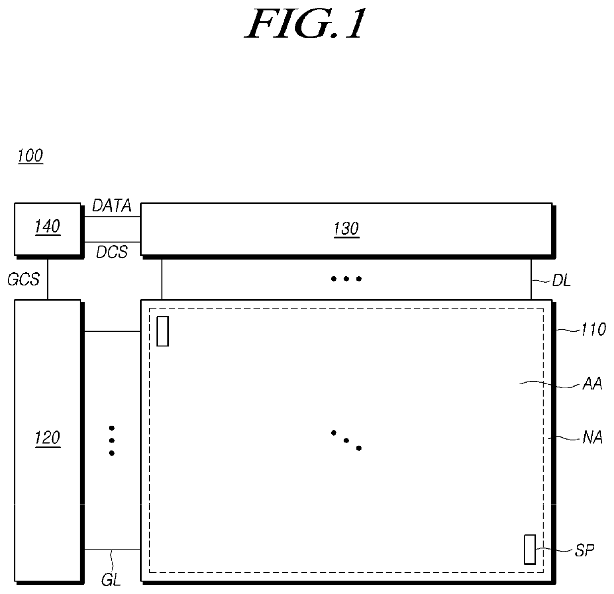 Data driving circuit, controller and display device