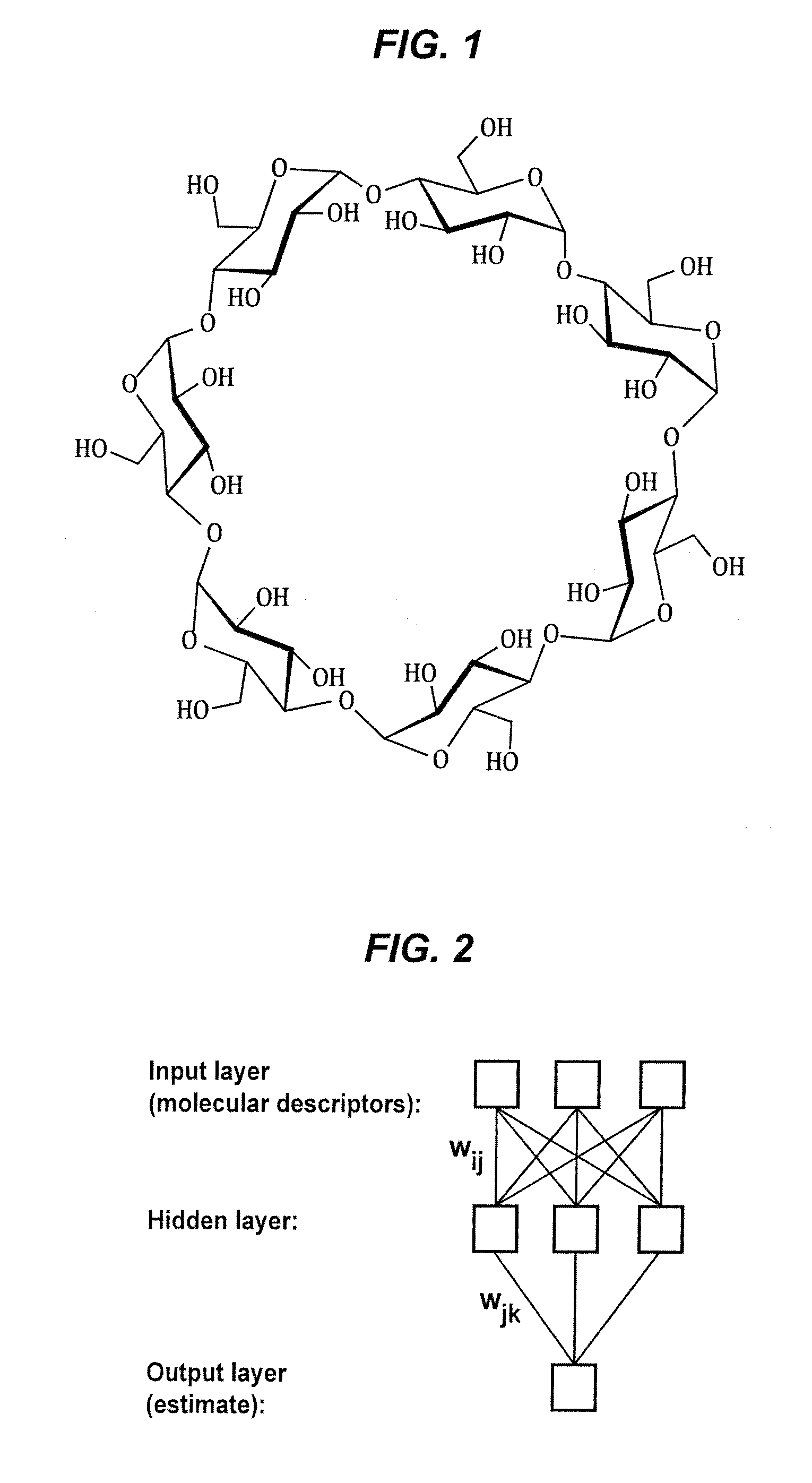 Algorithm for estimation of binding equlibria in inclusion complexation, host compounds identified thereby and compositions of host compound and pharmaceutical