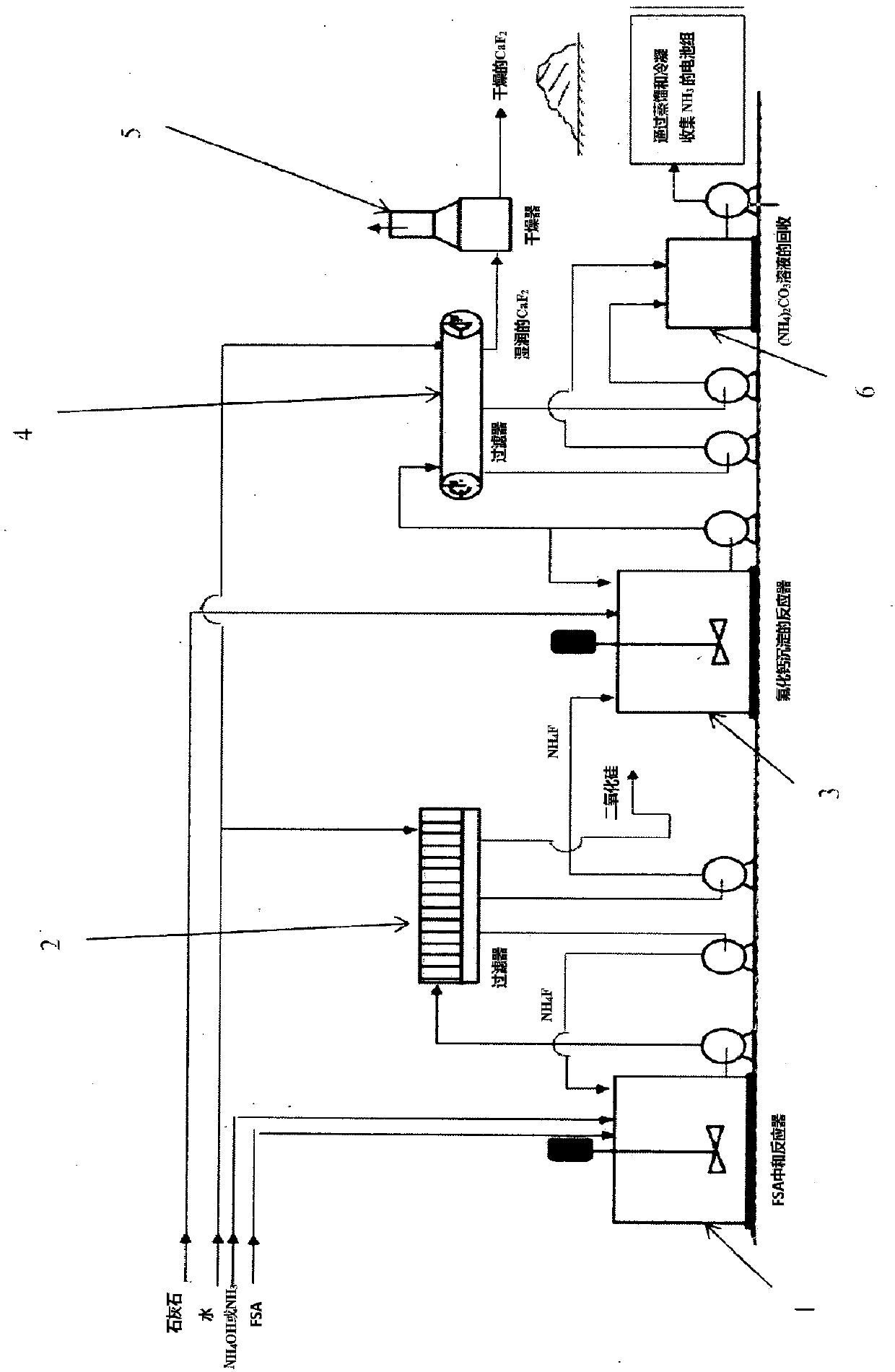 Process for preparing calcium fluoride from fluosilicic acid