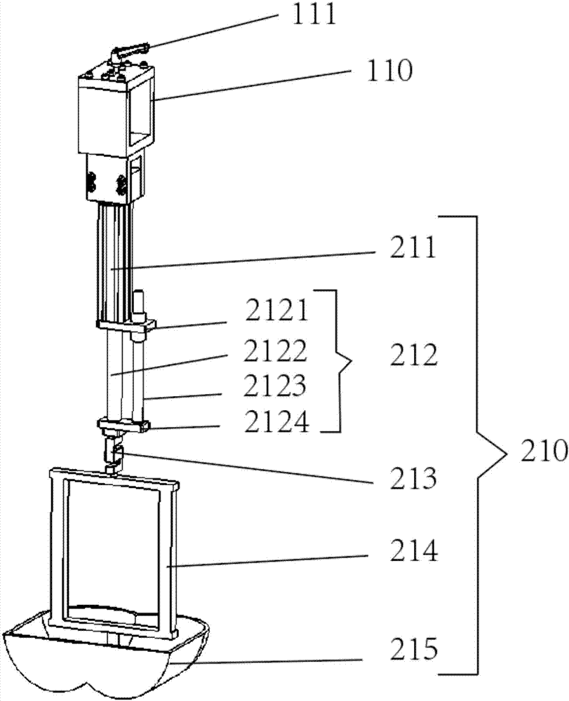 Office chair mechanical performance testing equipment