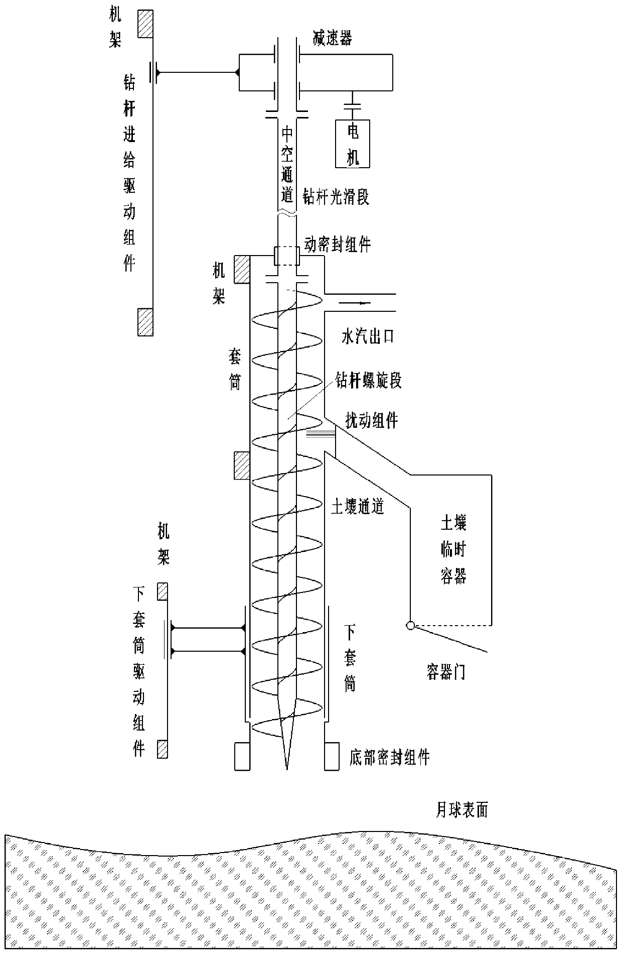 Integrated sampling mechanism for lunar soil moisture extraction and lunar soil moisture extraction method