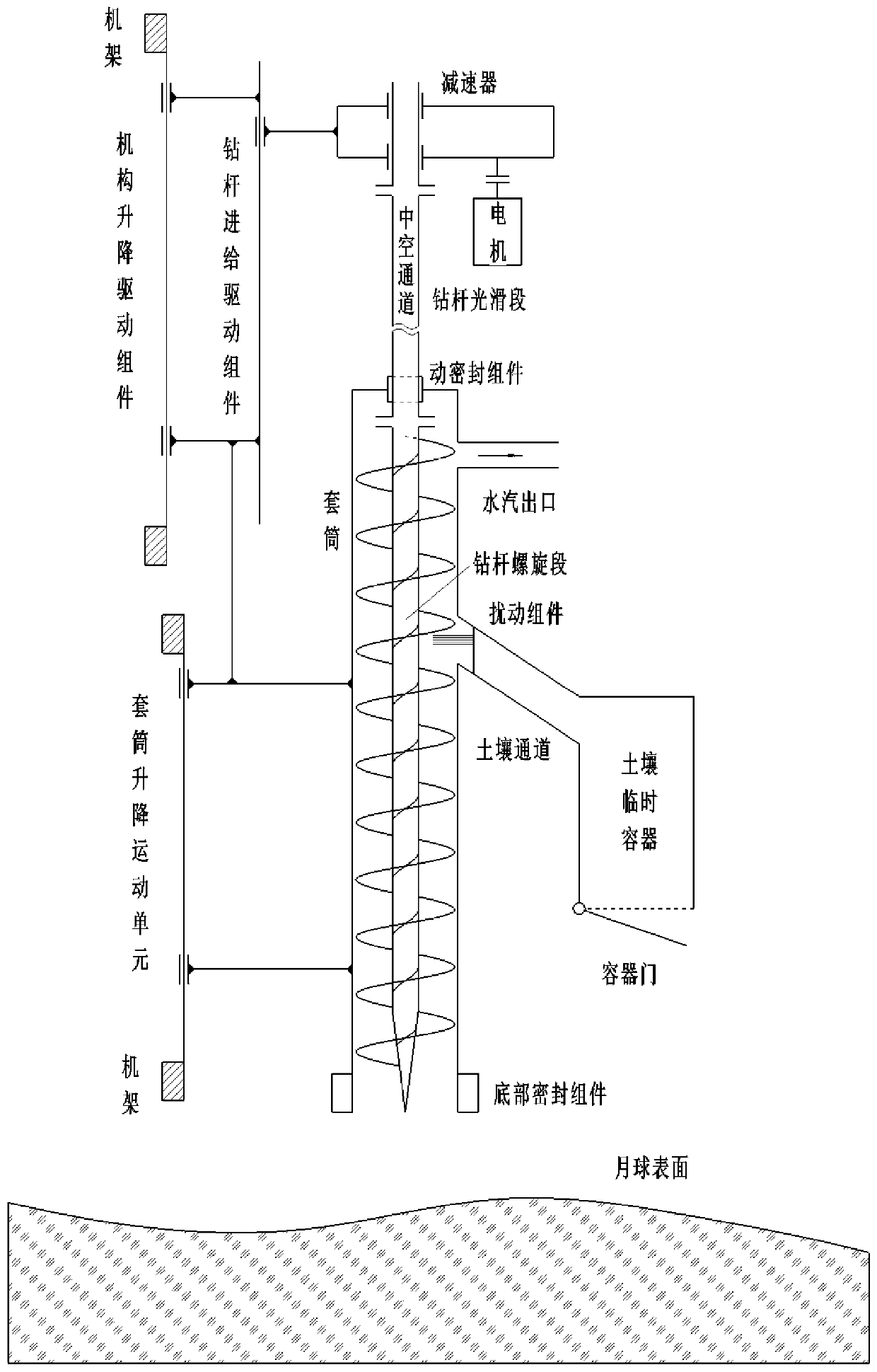 Integrated sampling mechanism for lunar soil moisture extraction and lunar soil moisture extraction method