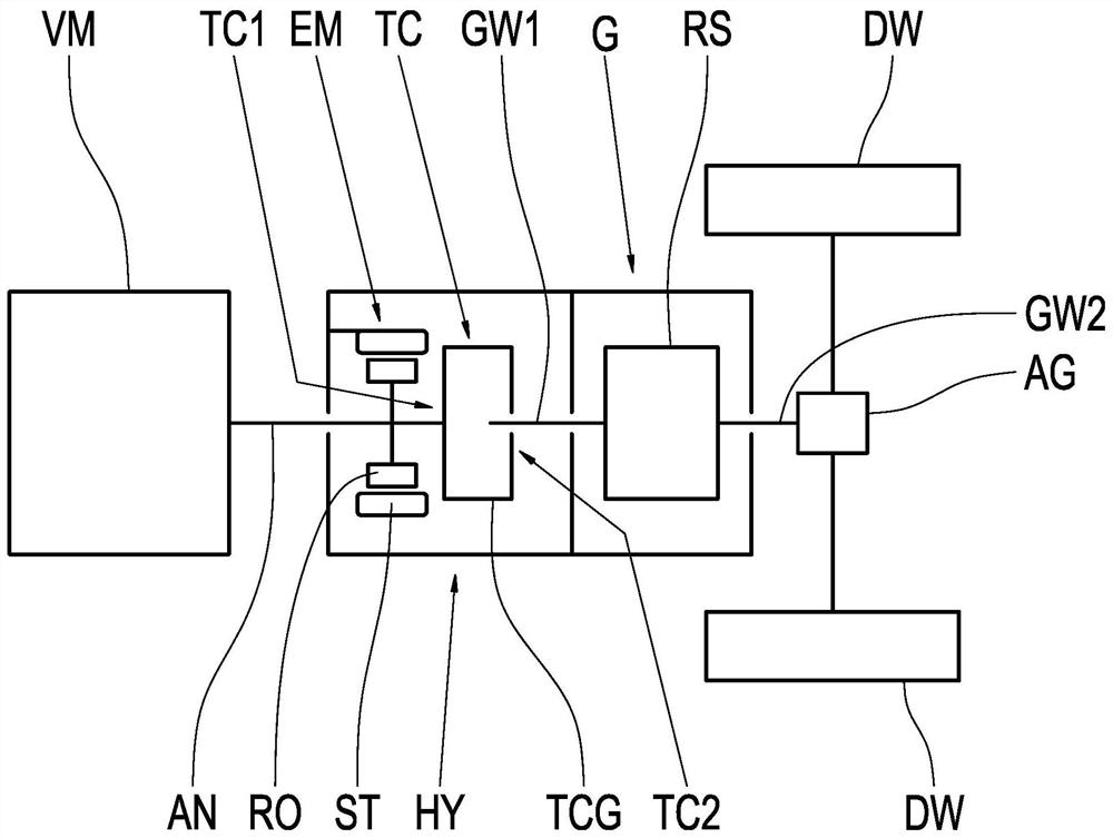 Hybrid Drive Unit and Drive Train for Motor Vehicle