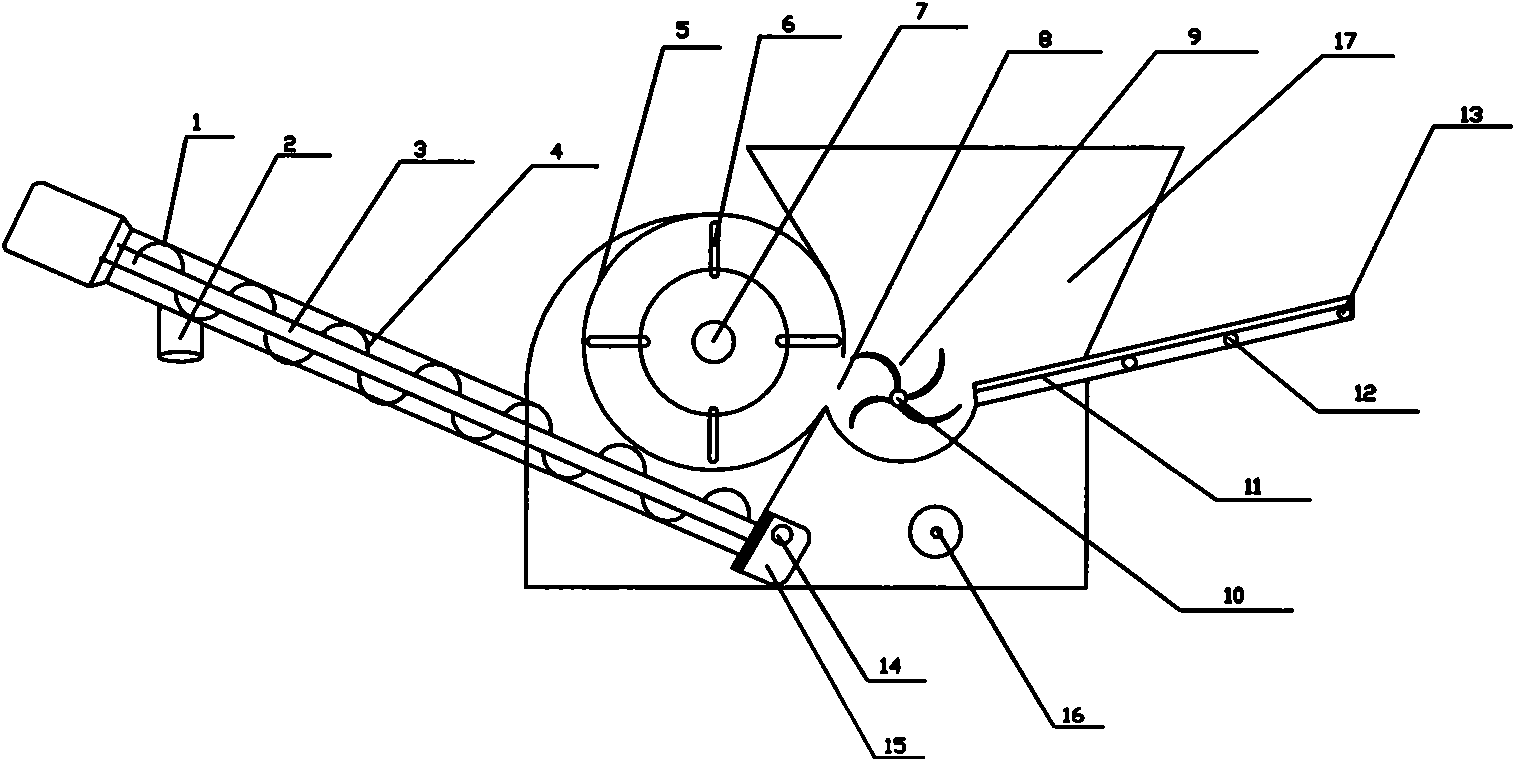 Closed multi-functional full-automatic grinding agitator