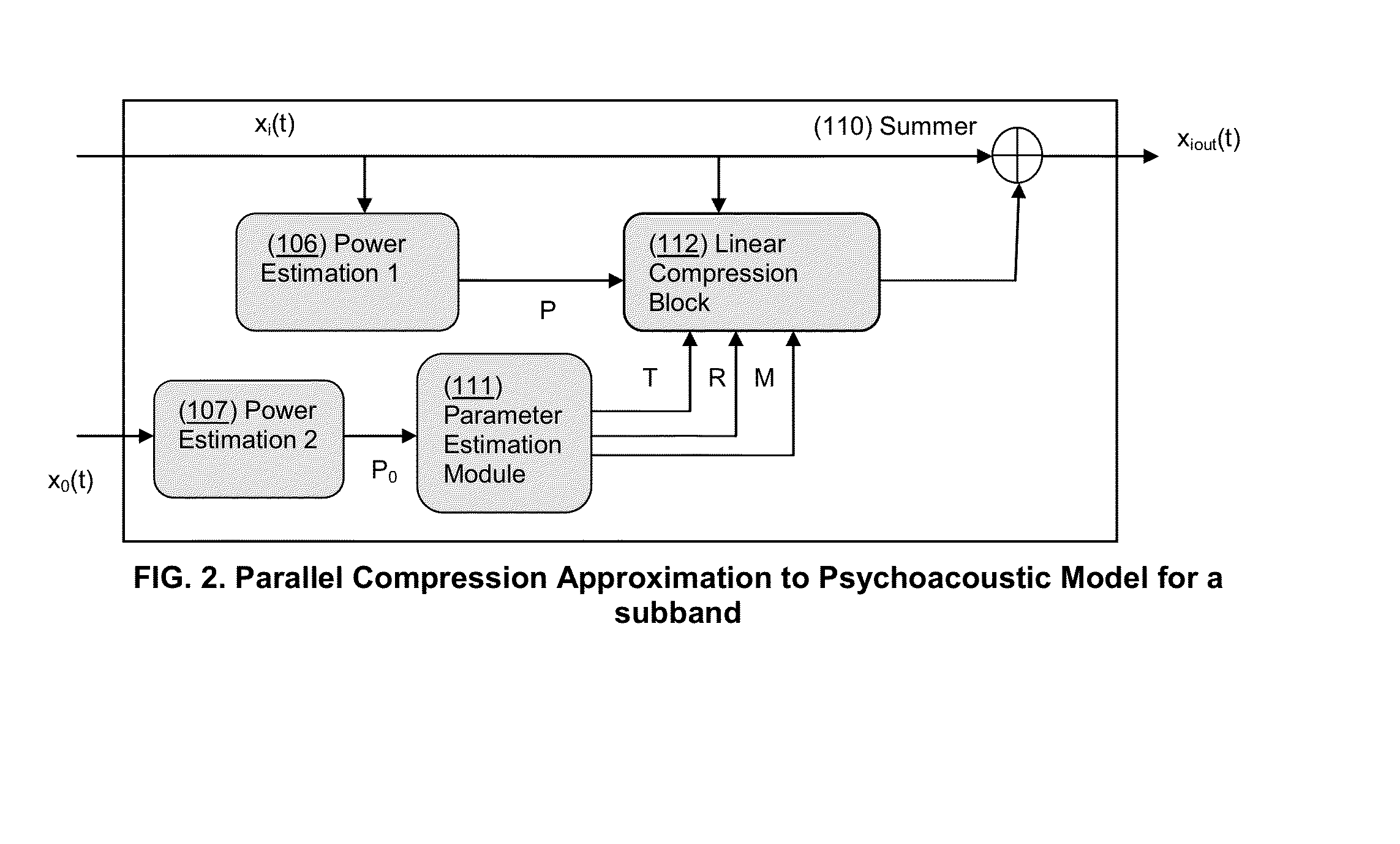 System for Dynamic Spectral Correction of Audio Signals to Compensate for Ambient Noise