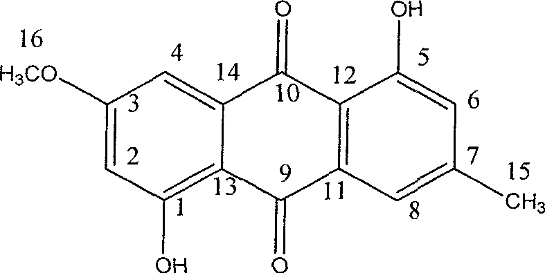 Method for preparing natural anthraquinone pigments using bamboo parasitic fungus fermentation