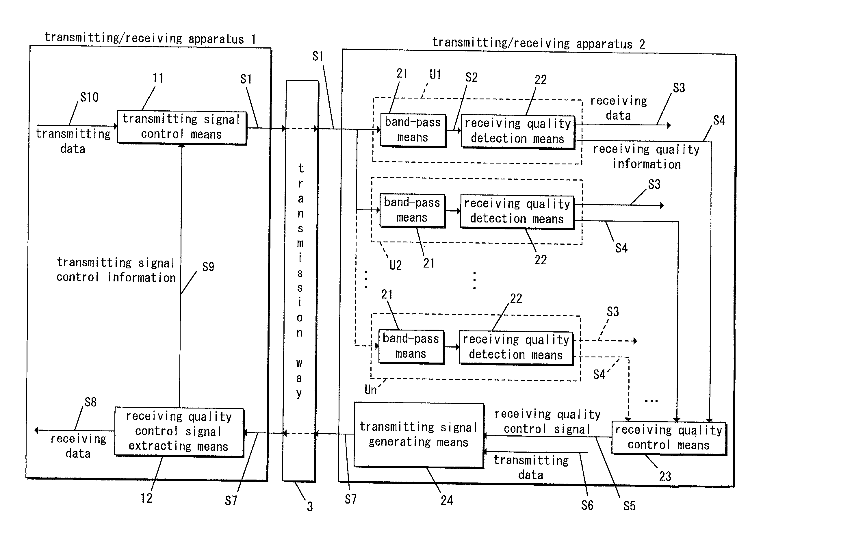 Transmitting/receiving system and transmitting/receiving apparatus