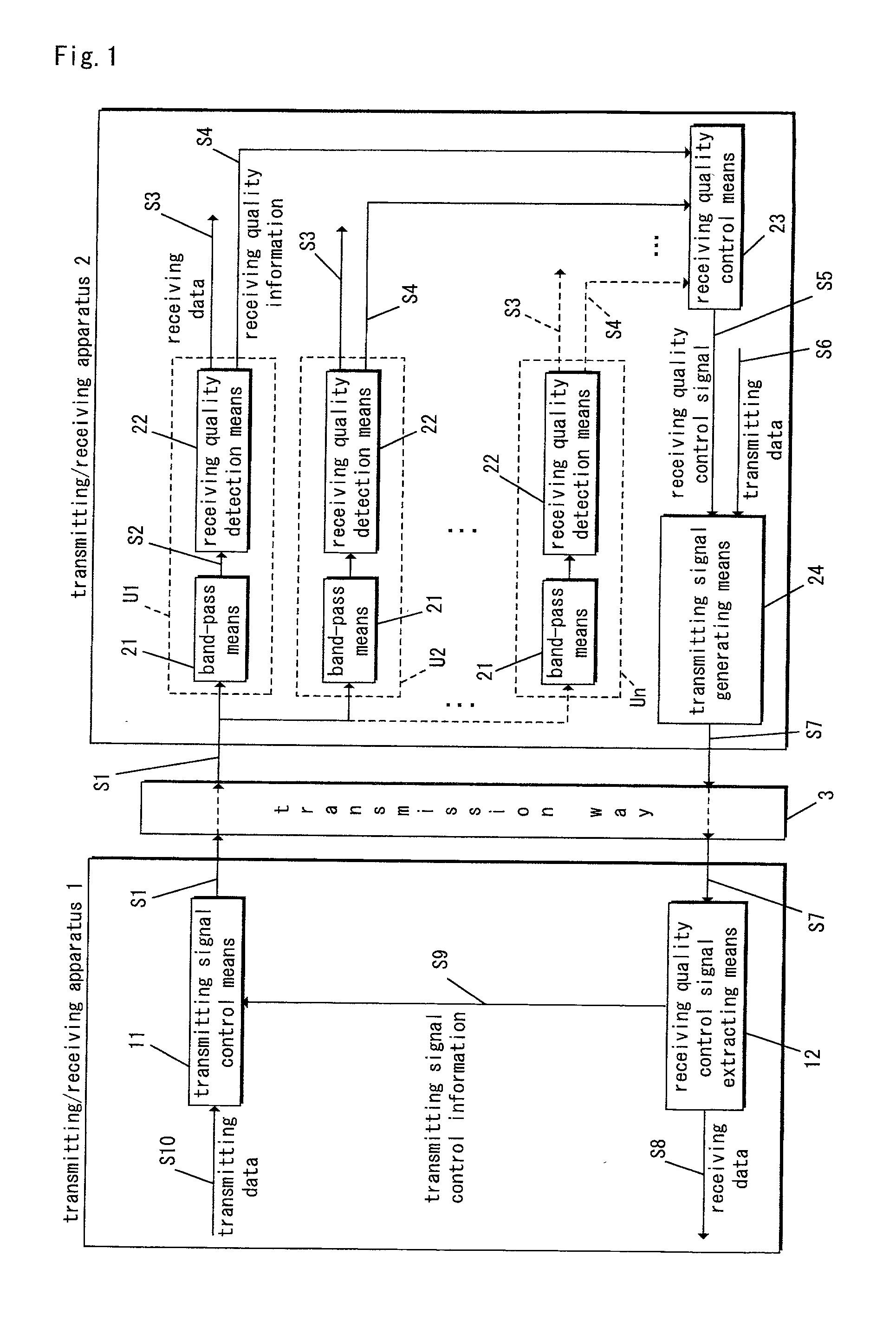 Transmitting/receiving system and transmitting/receiving apparatus