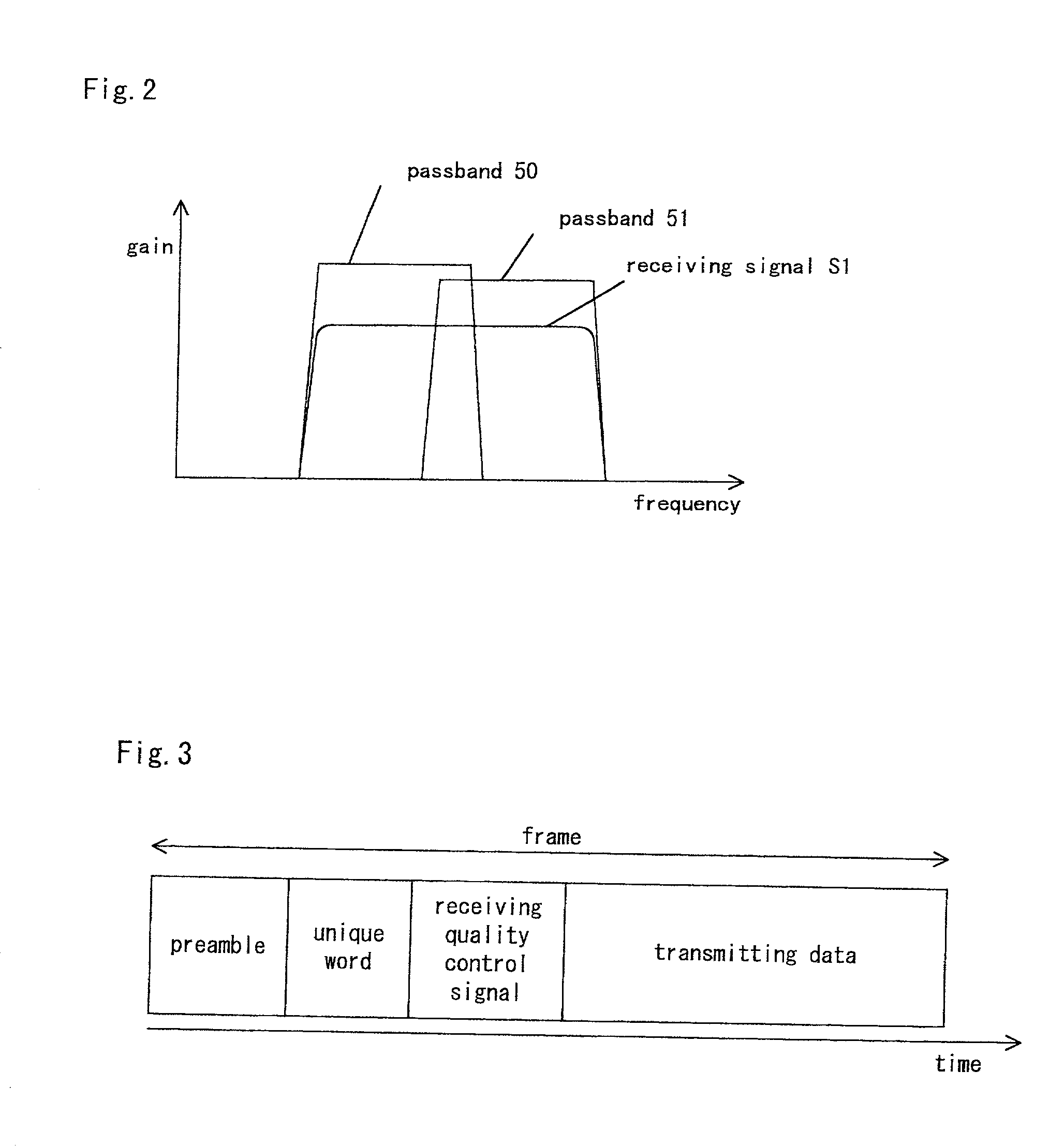 Transmitting/receiving system and transmitting/receiving apparatus