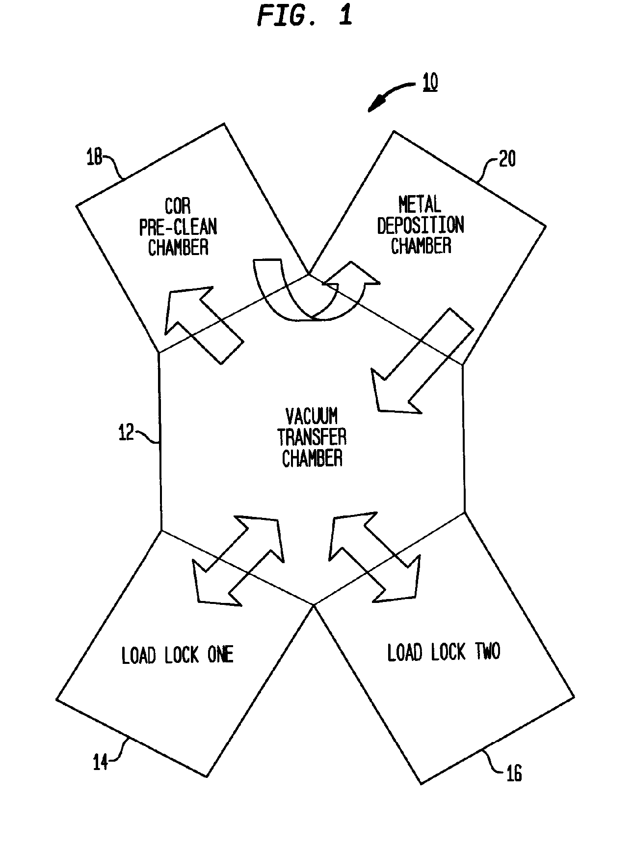 Clustered surface preparation for silicide and metal contacts