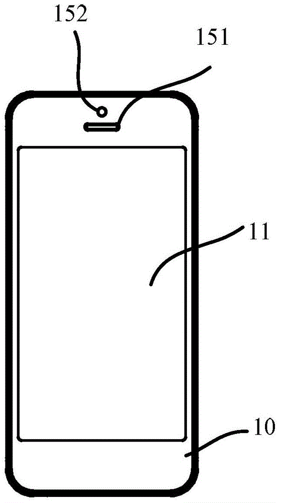 Information processing method and electronic equipment