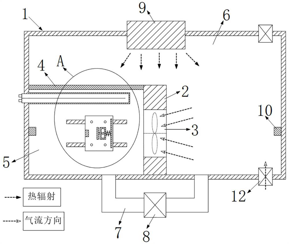 Ventilator wind power control test tool platform and use method