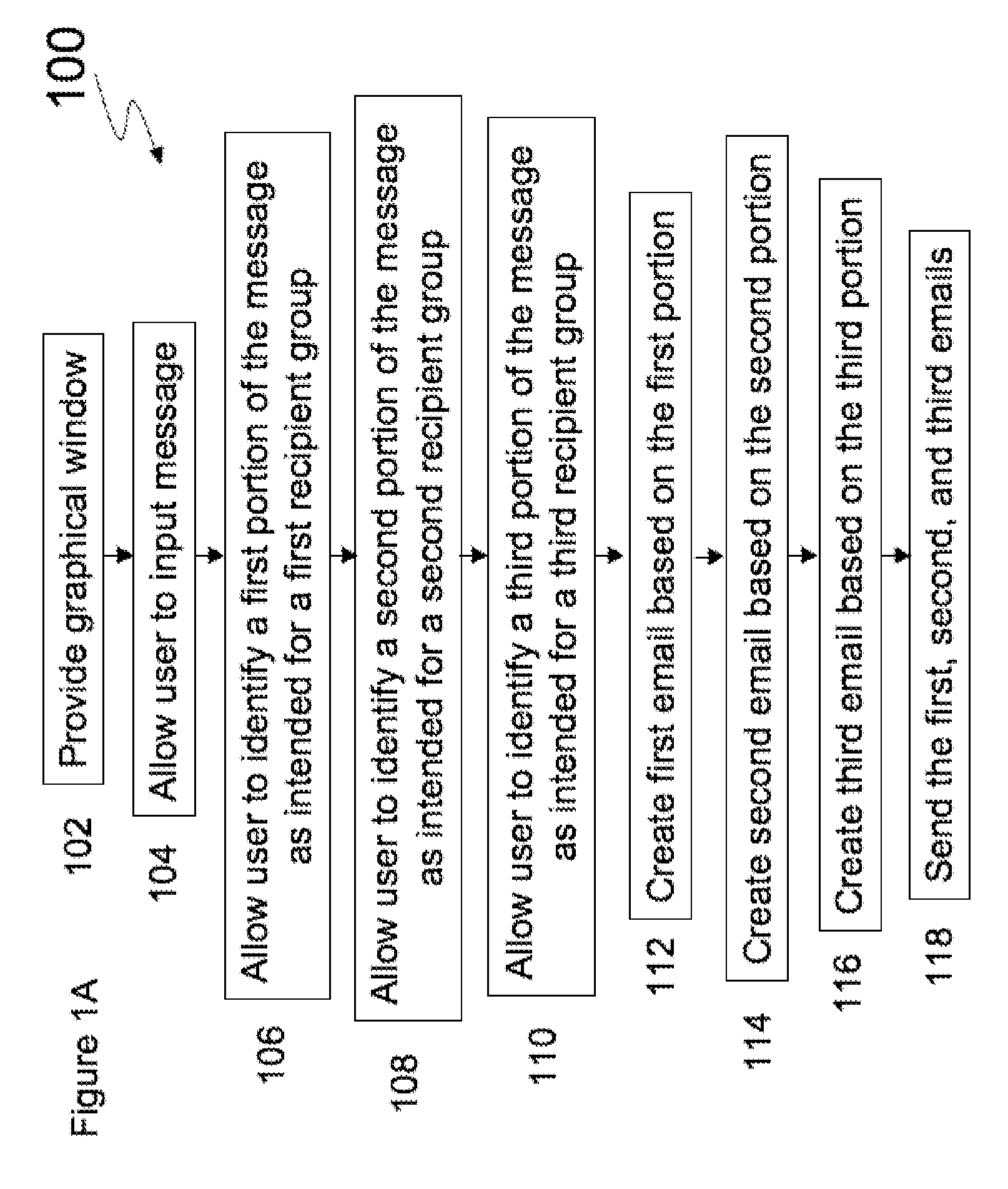 Systems and methods for sending customized emails to recipient groups