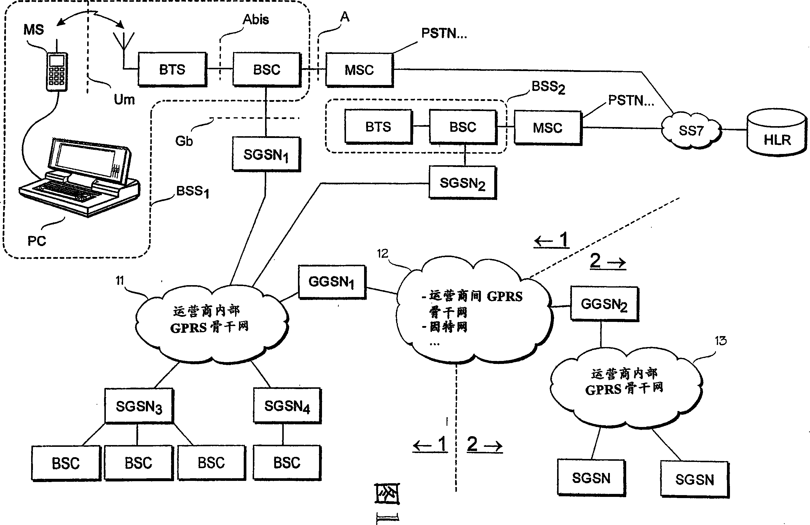 Routing area update in packet radio network