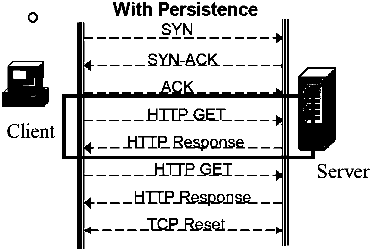 A server-based data detection method and device