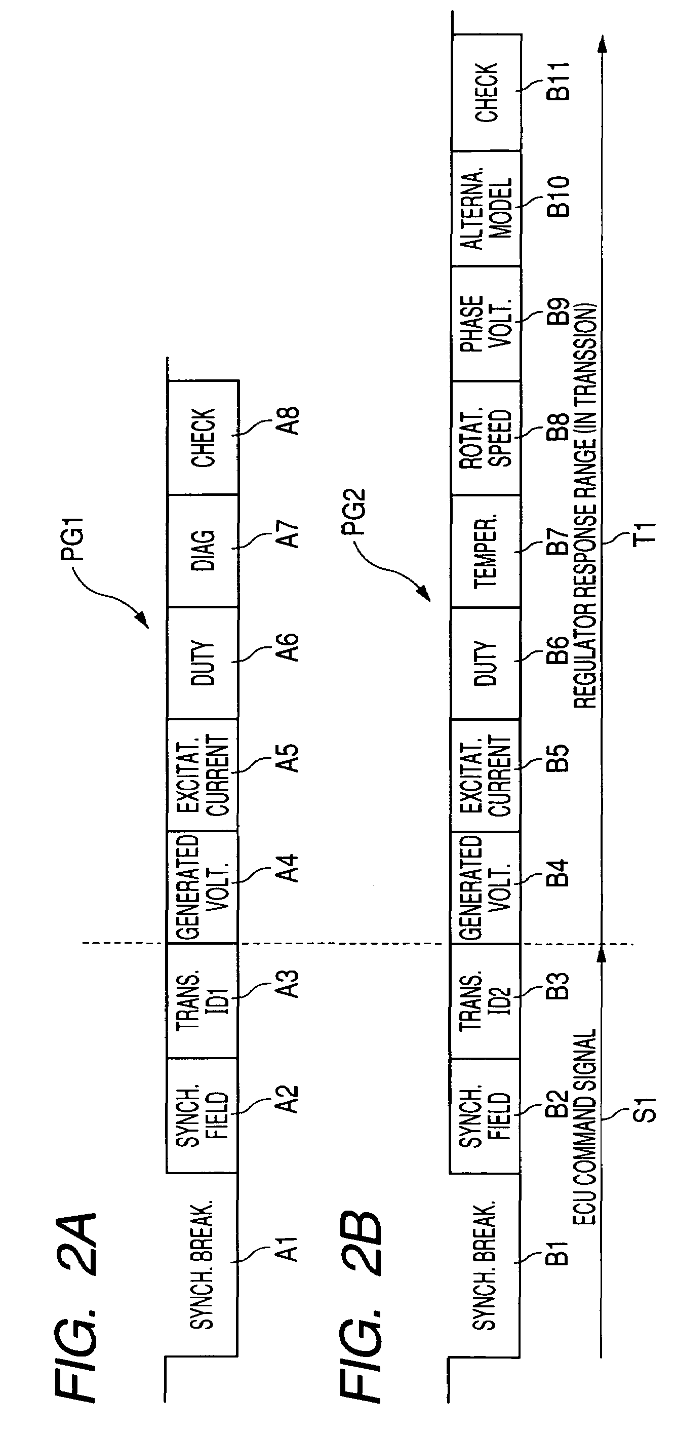 Vehicle alternator monitoring system and related failure monitoring method