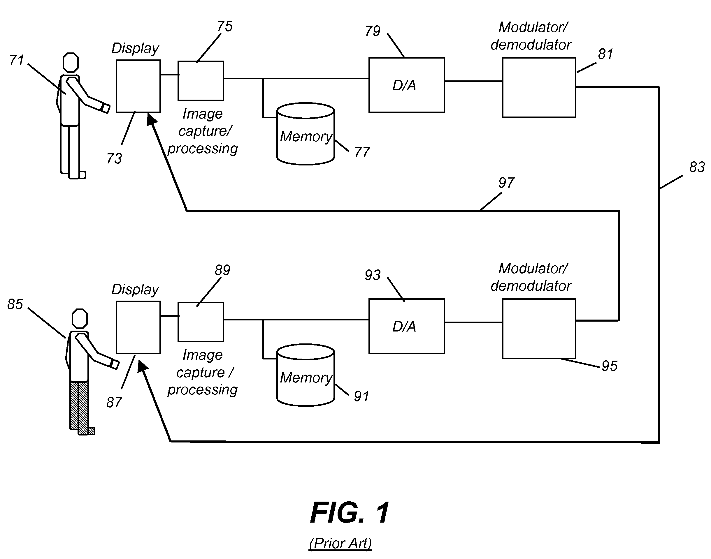 Two way communication system