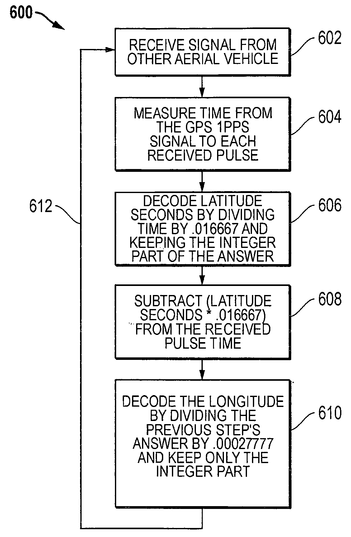 Systems and methods for coordination of entities and/or communicating location information