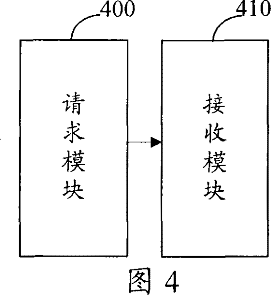 A download method, system and device