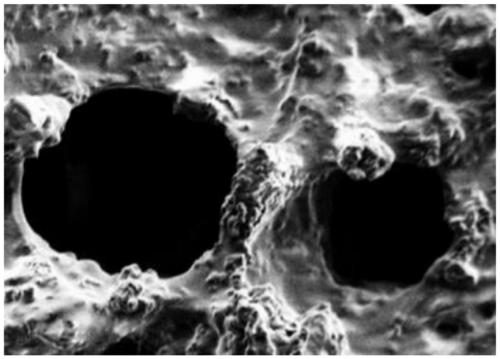 A preparation method of uniformly dispersed photocatalytic hydrogel