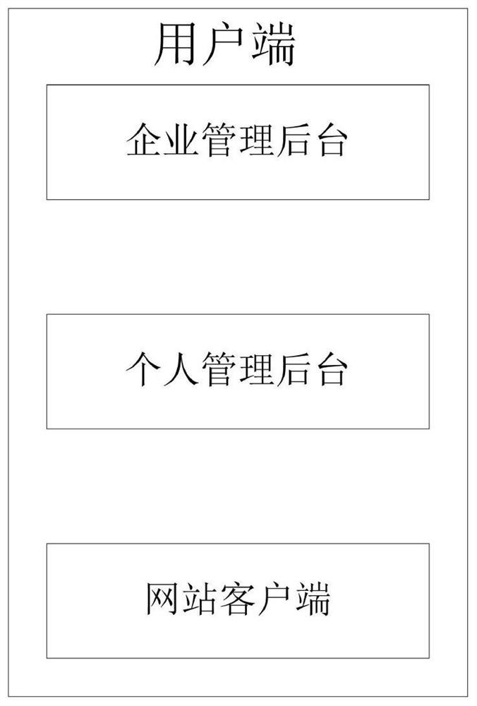 Patent sharing information processing system and method, storage medium, and computer program