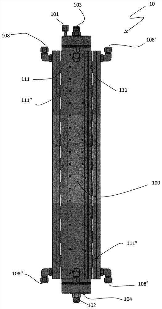 CO2 Compression and Delivery Systems