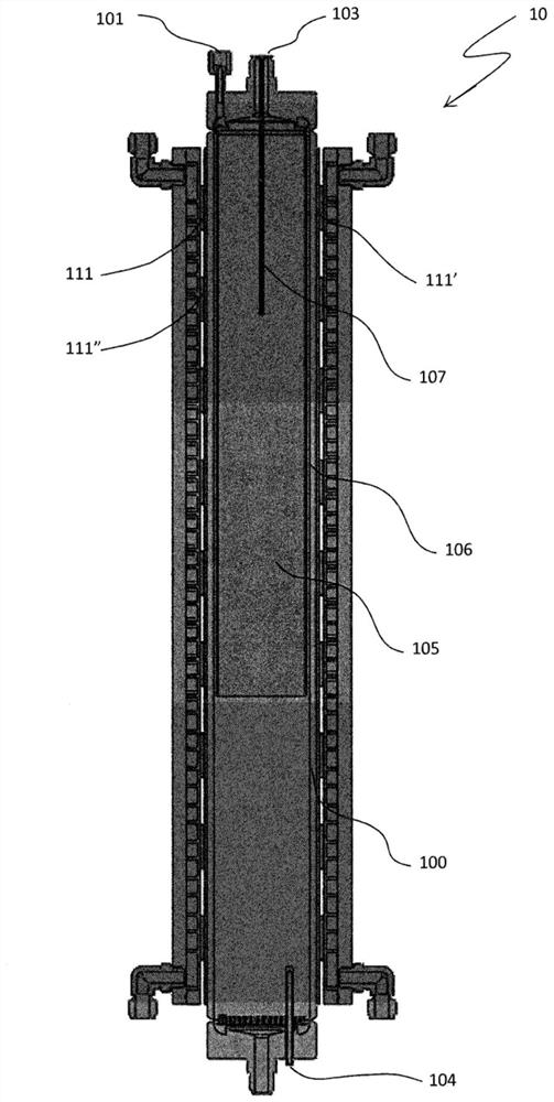 CO2 Compression and Delivery Systems