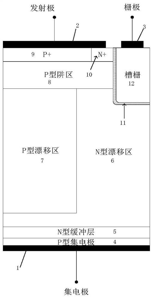 A high withstand voltage and low loss super junction power device