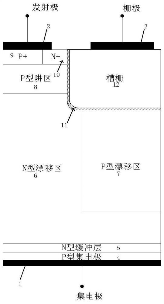 A high withstand voltage and low loss super junction power device