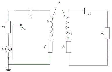 Method and device for increasing working efficiency of wireless power transmission system during frequency drift