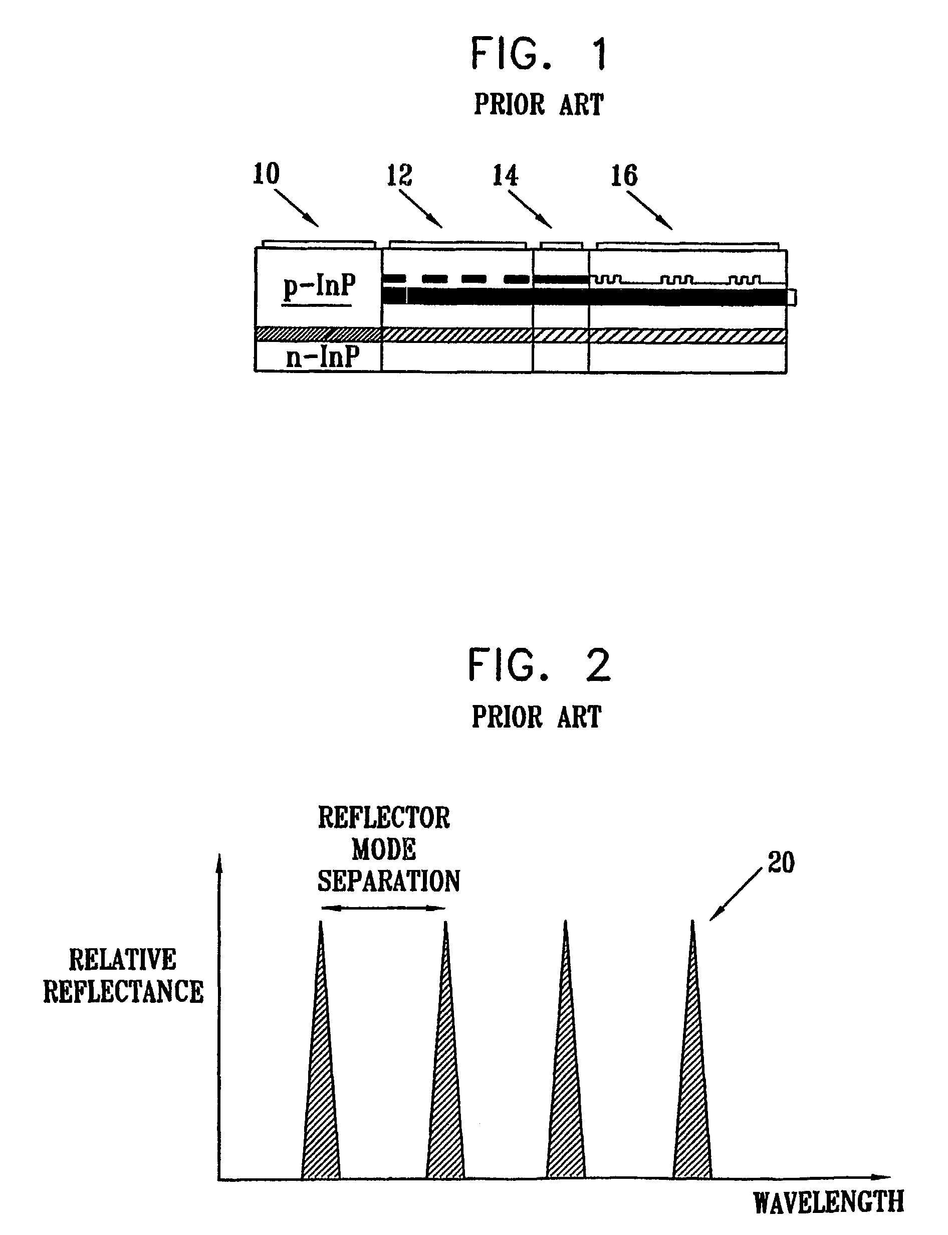 Characterization of multiple section semiconductor lasers