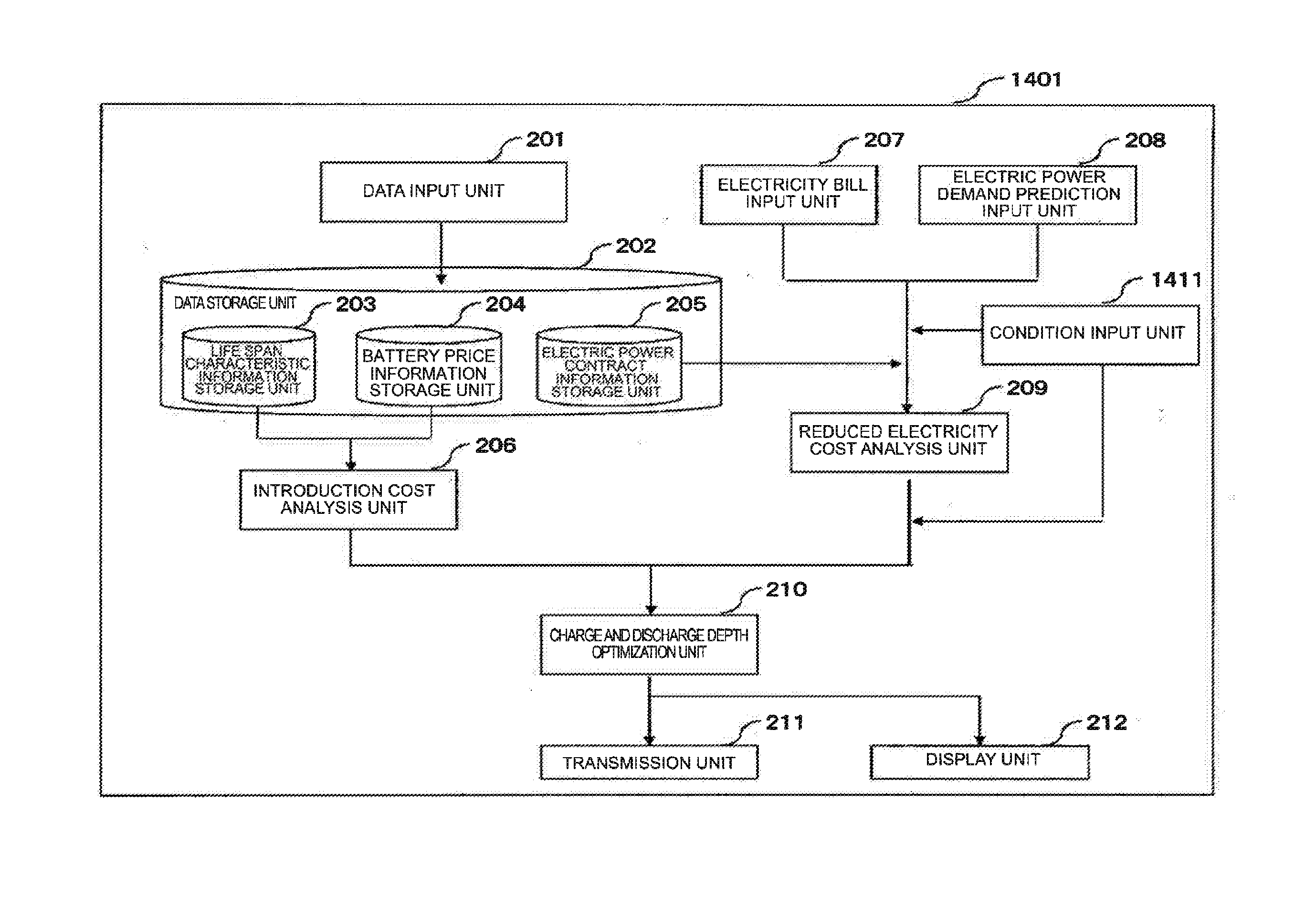 Battery Control Apparatus