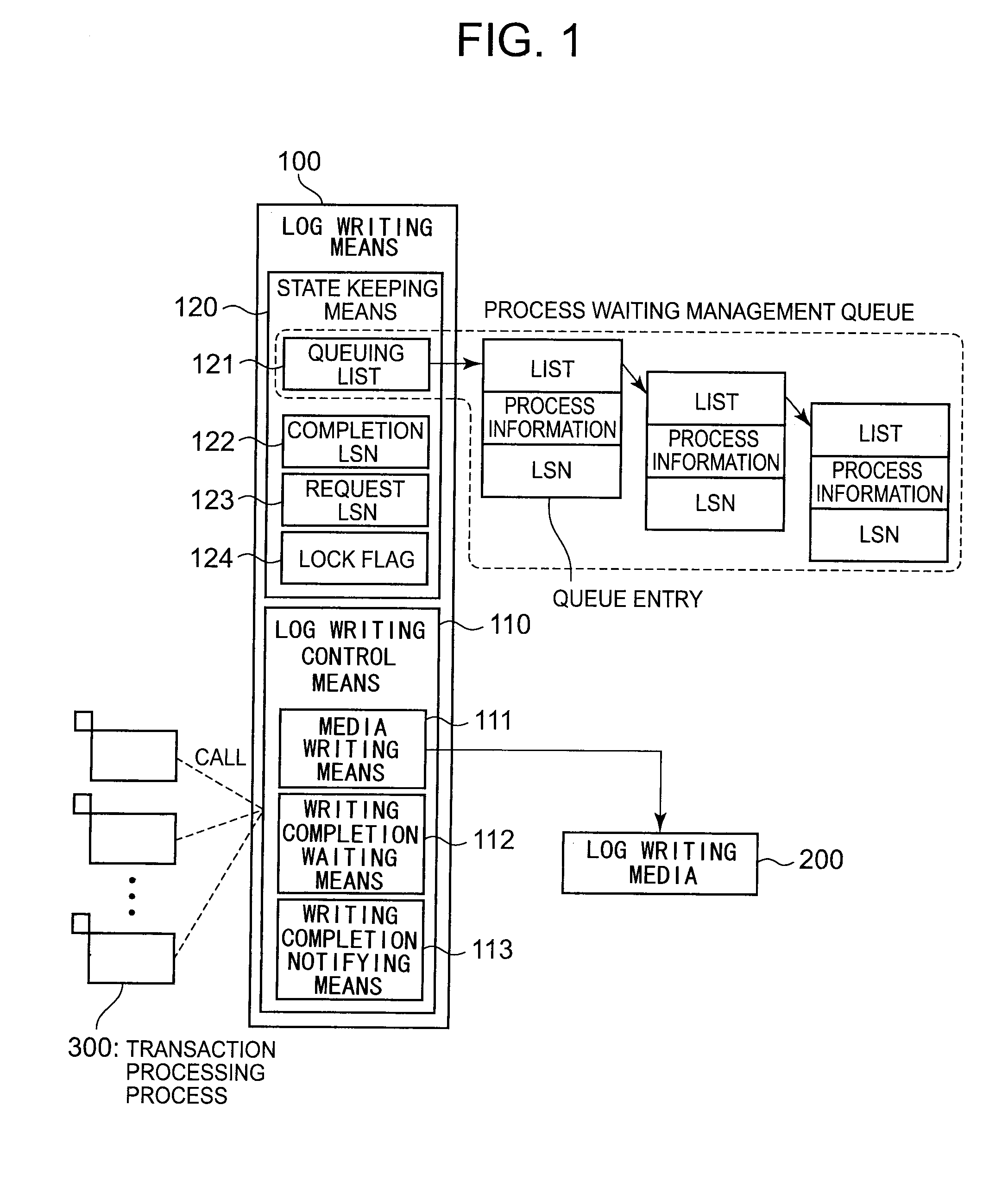 Log record writing system, device, method, and program