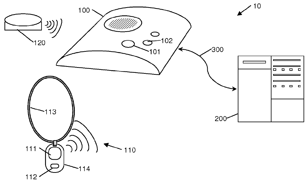 Fall detector and method of determining a fall in a social alarm system