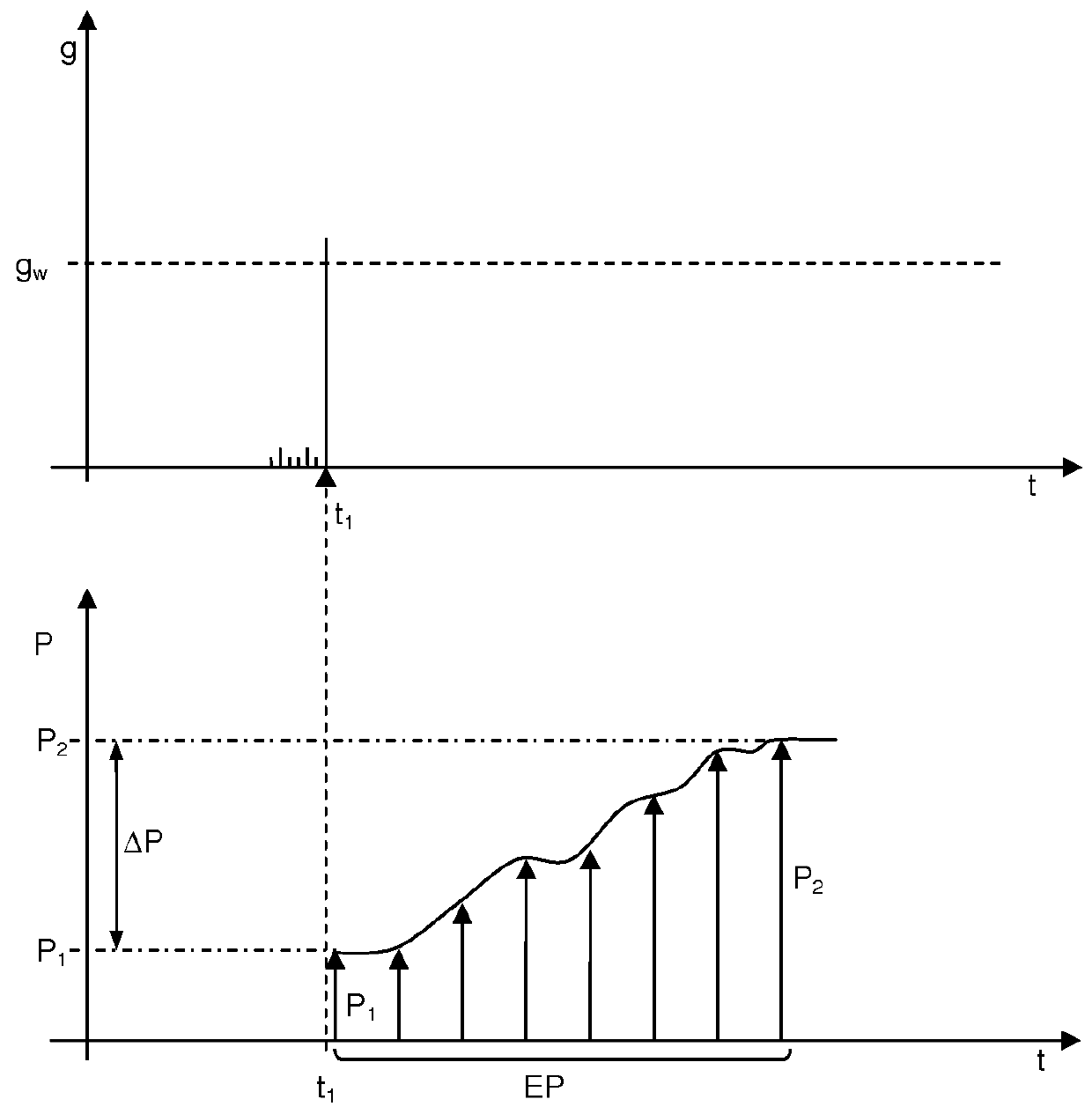 Fall detector and method of determining a fall in a social alarm system