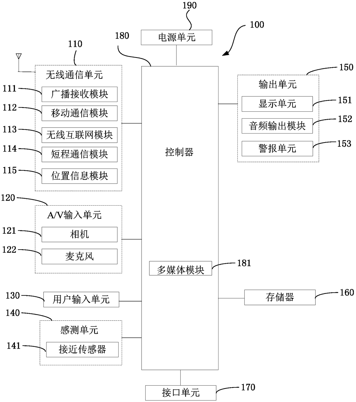 A method and terminal for executing an OTG function in parallel with a charging function