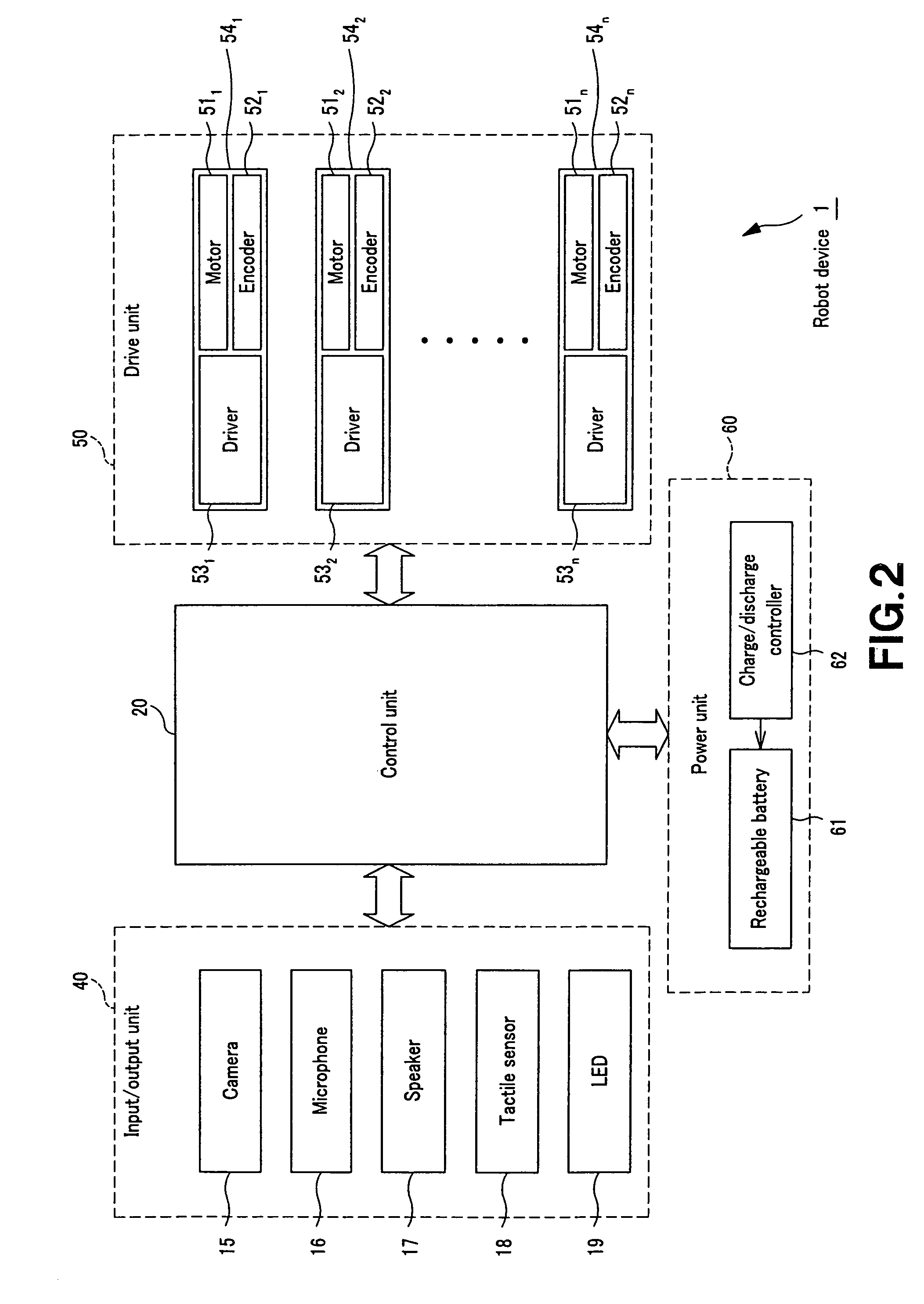 Robot behavior control based on current and predictive internal, external condition and states with levels of activations