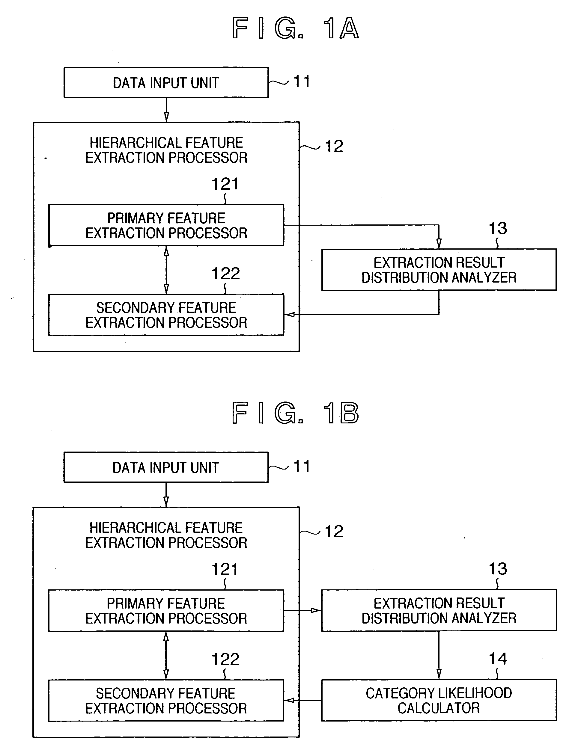 Pattern identification method, apparatus, and program