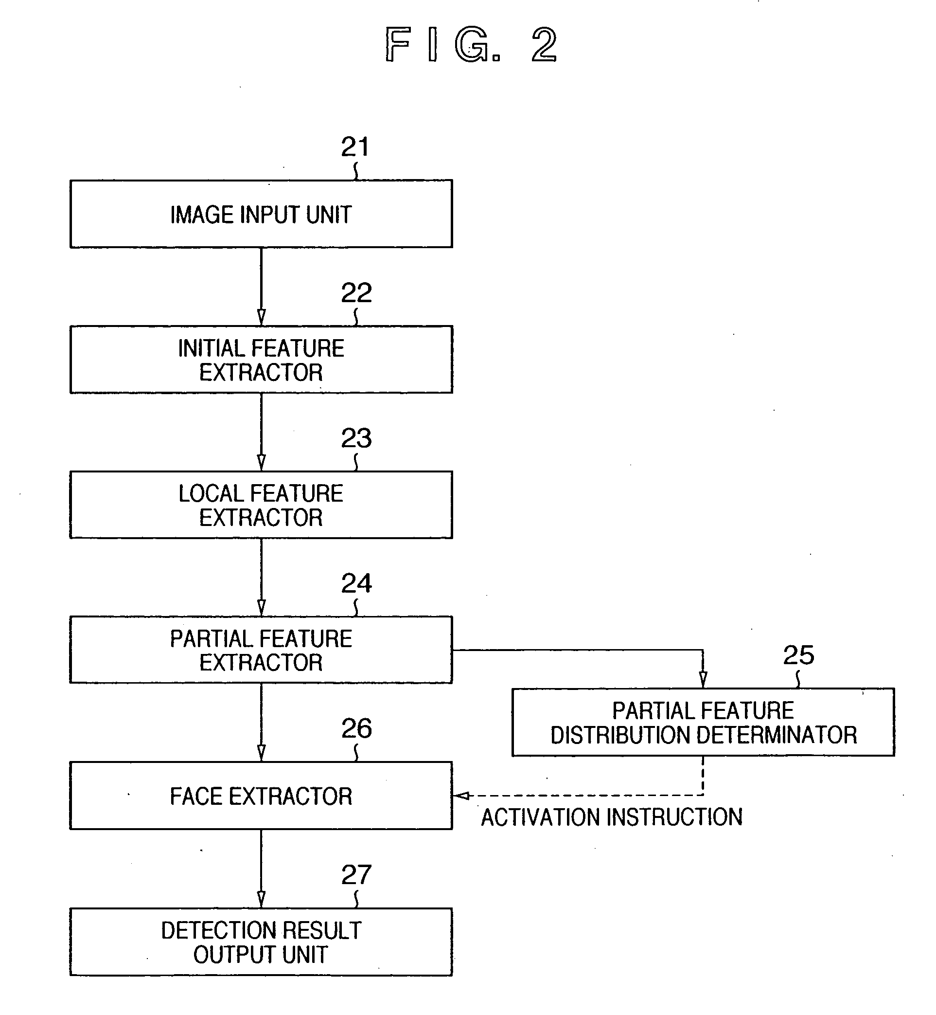 Pattern identification method, apparatus, and program