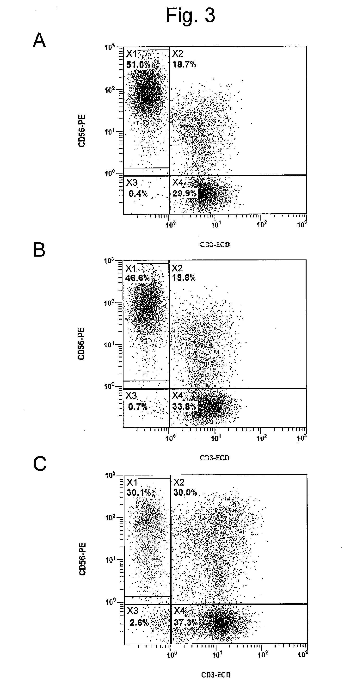 Method for producing nk cell-enriched blood product