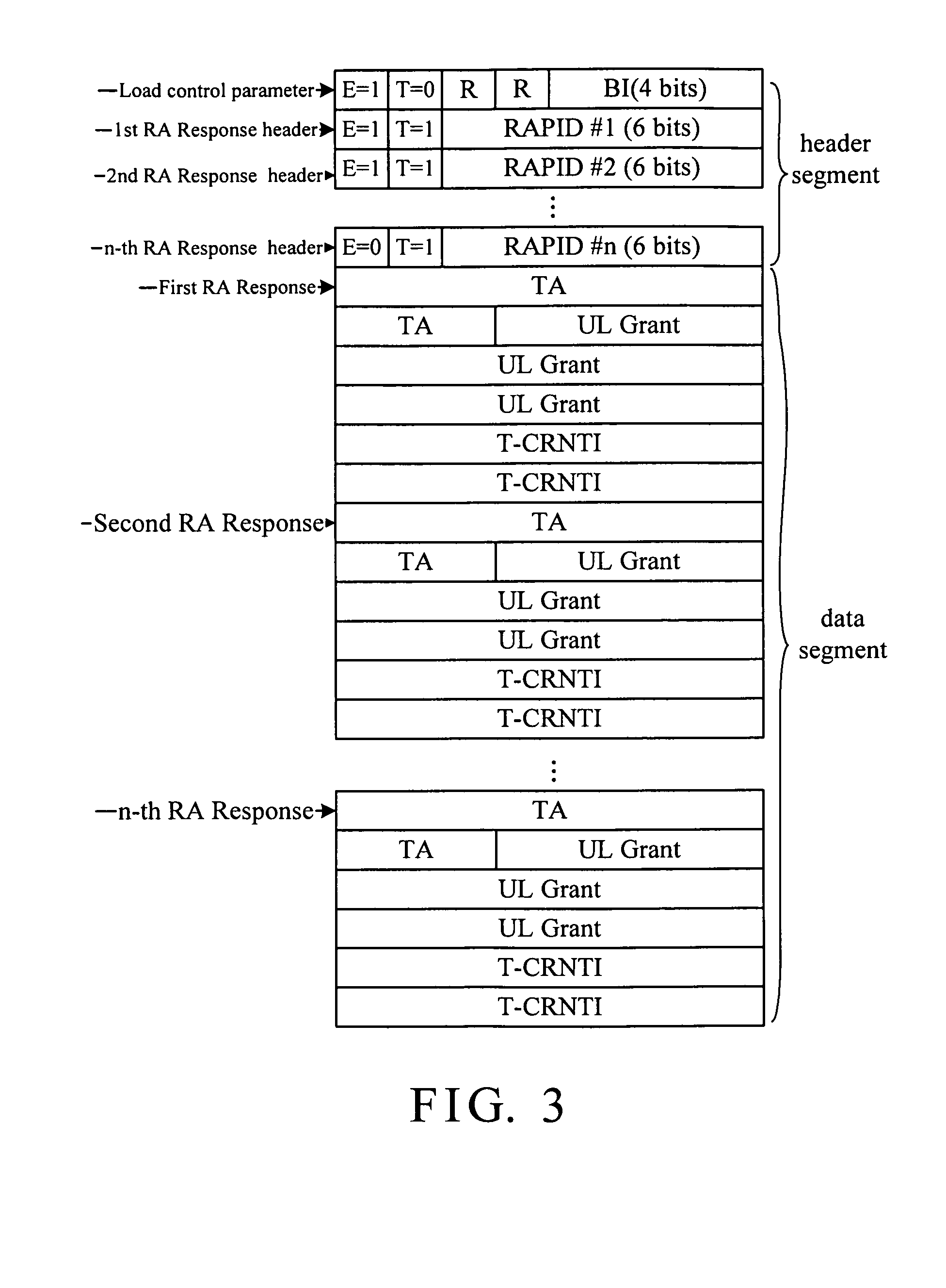 Frame format for random access response of wireless communication transmission