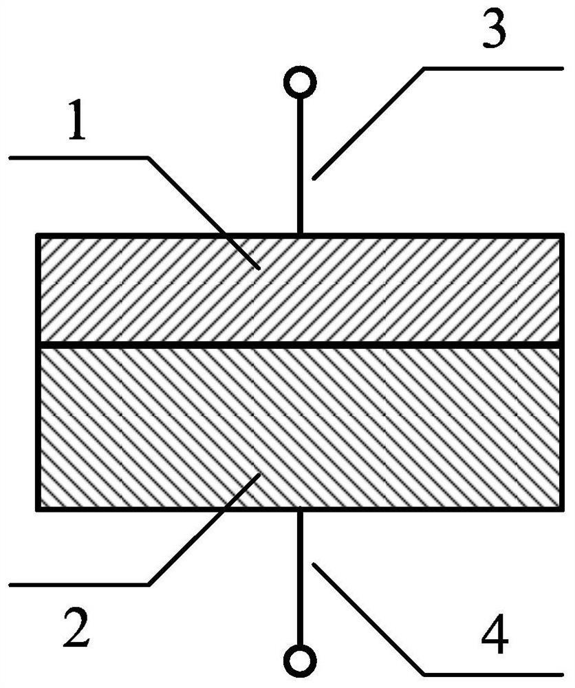 A Linear/Nonlinear Double-layer Insulation Dielectric Interface Polarization Characteristic Analysis Method