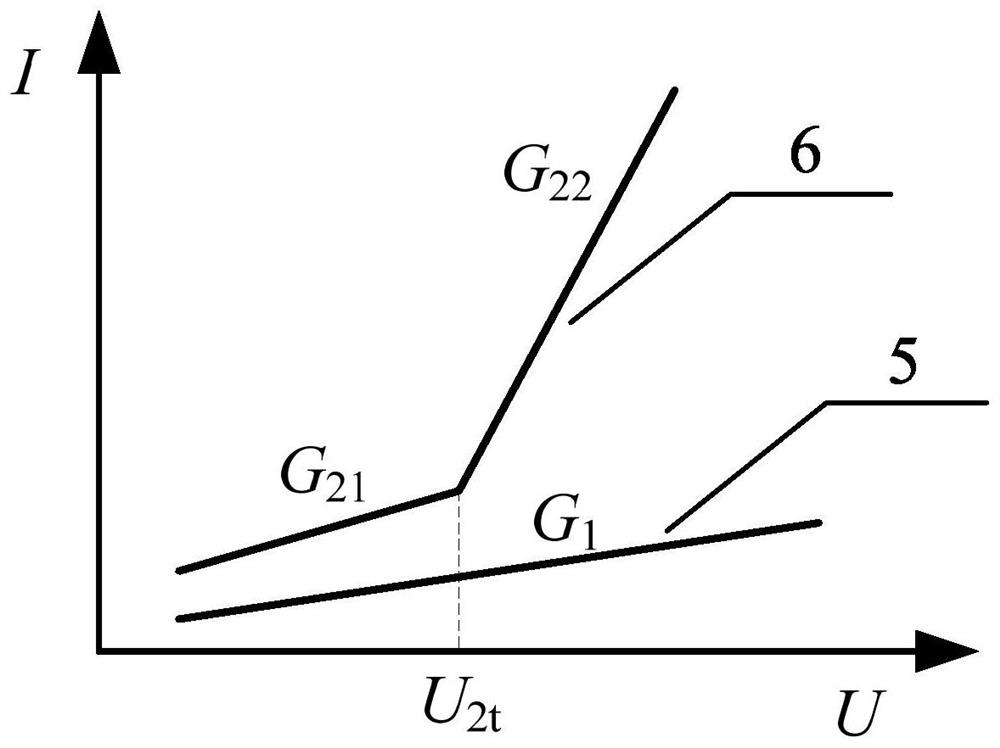 A Linear/Nonlinear Double-layer Insulation Dielectric Interface Polarization Characteristic Analysis Method