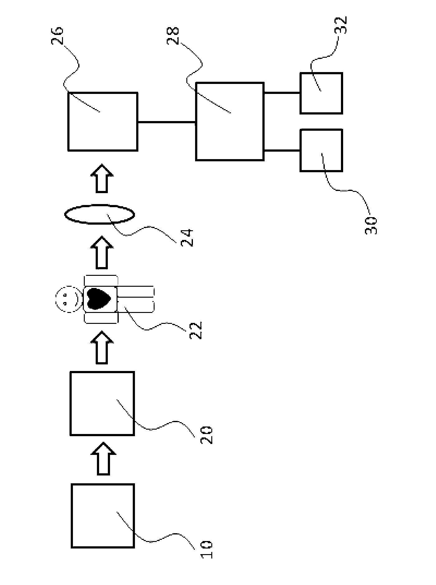 System and method for using light modulation to measure physiological data