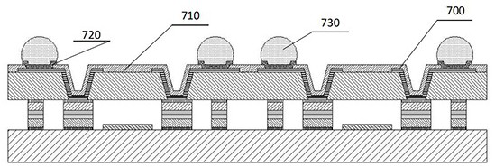 A filter chip wafer-level packaging structure and packaging process