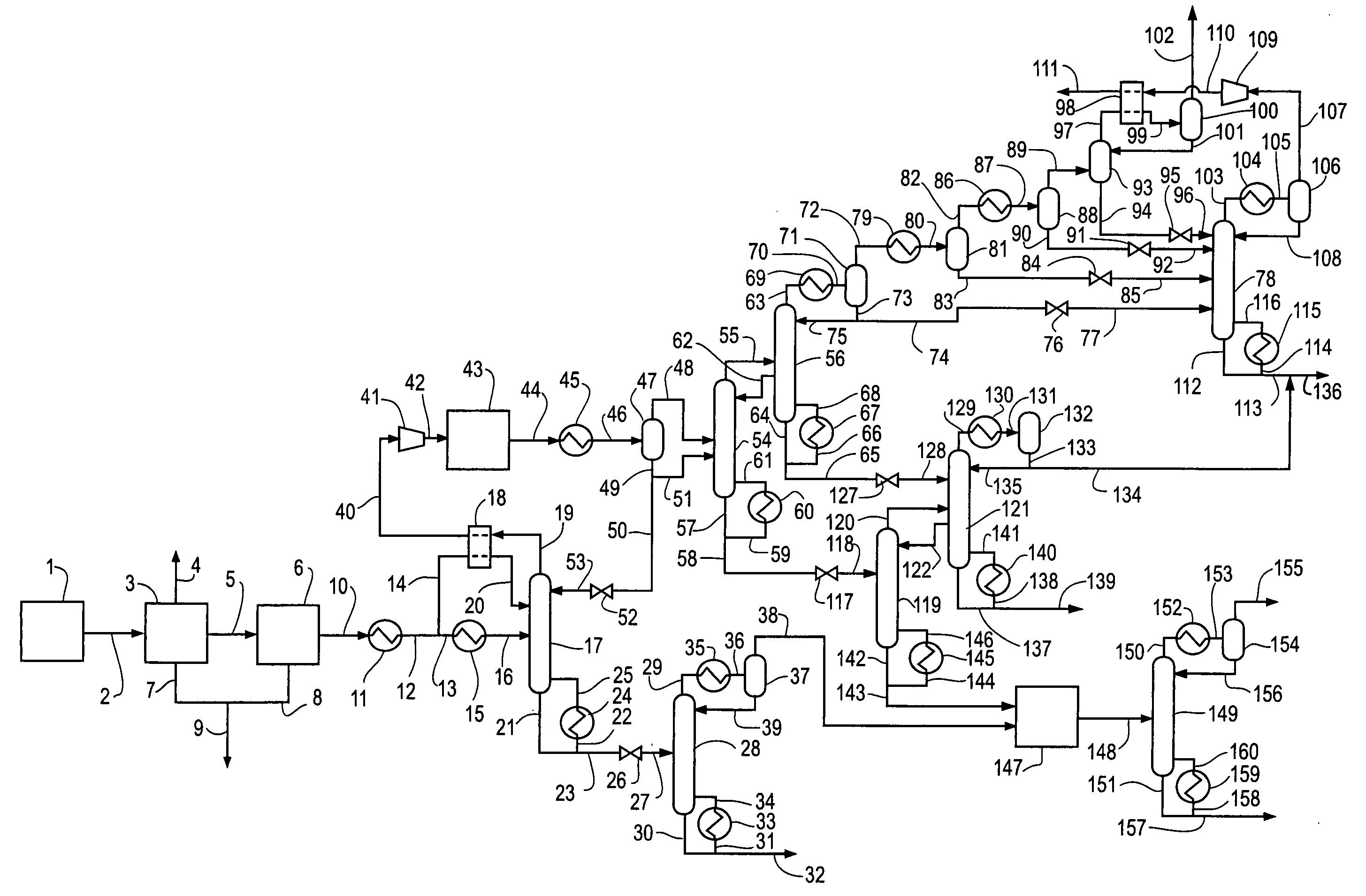 Recovery and purification of ethylene