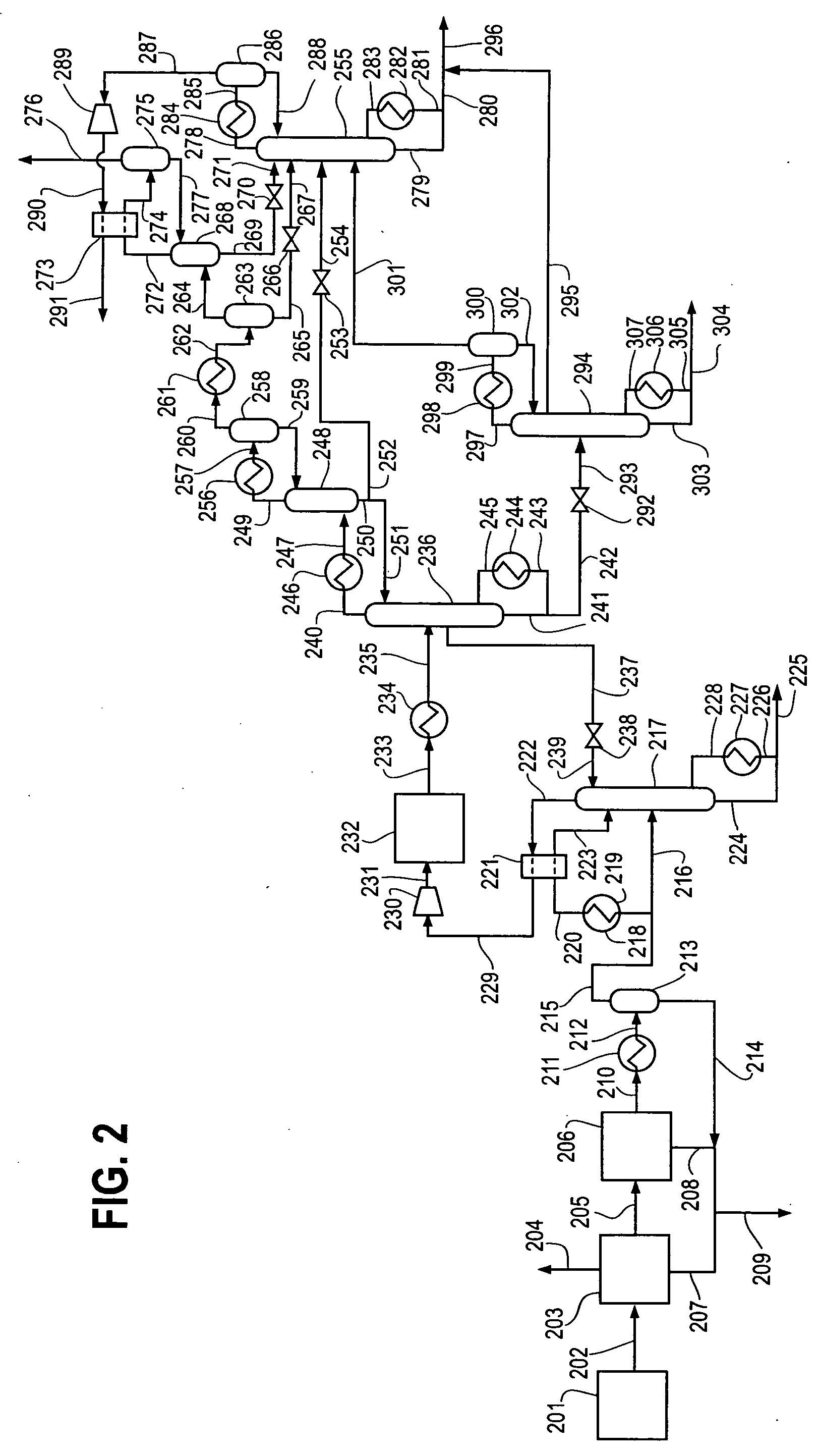 Recovery and purification of ethylene