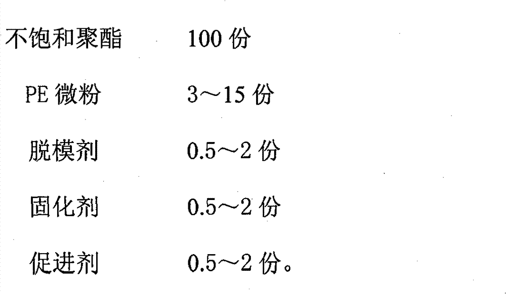 Fiberglass radome modified by PE micro powder and preparation method thereof